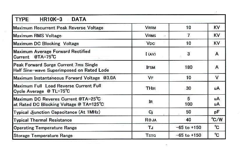 �����_�C�I�[�h,���������_�C�I�[�h,�����g�U���F�p�d��,�����W�o�@,�����W�o��,�Ʊ���ߓd���p,���M�@�d���p,�޲����,HAM,HAM�p,���������,�����d�������p�޲����,�U���F�d���p