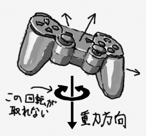 �p�����x�����Ȃ�