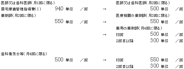 �������ܴ�����Ƴ��ο�